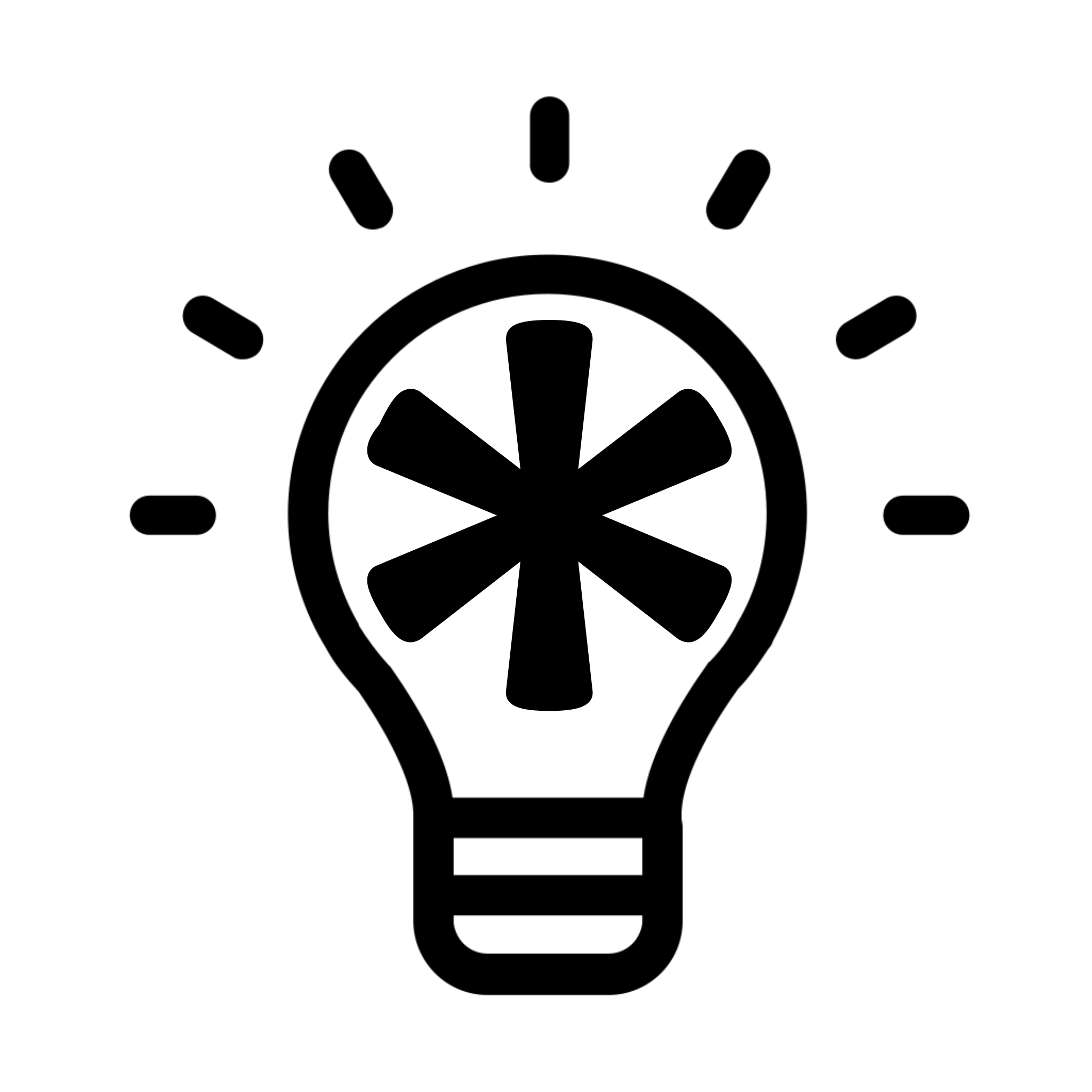 Innovation